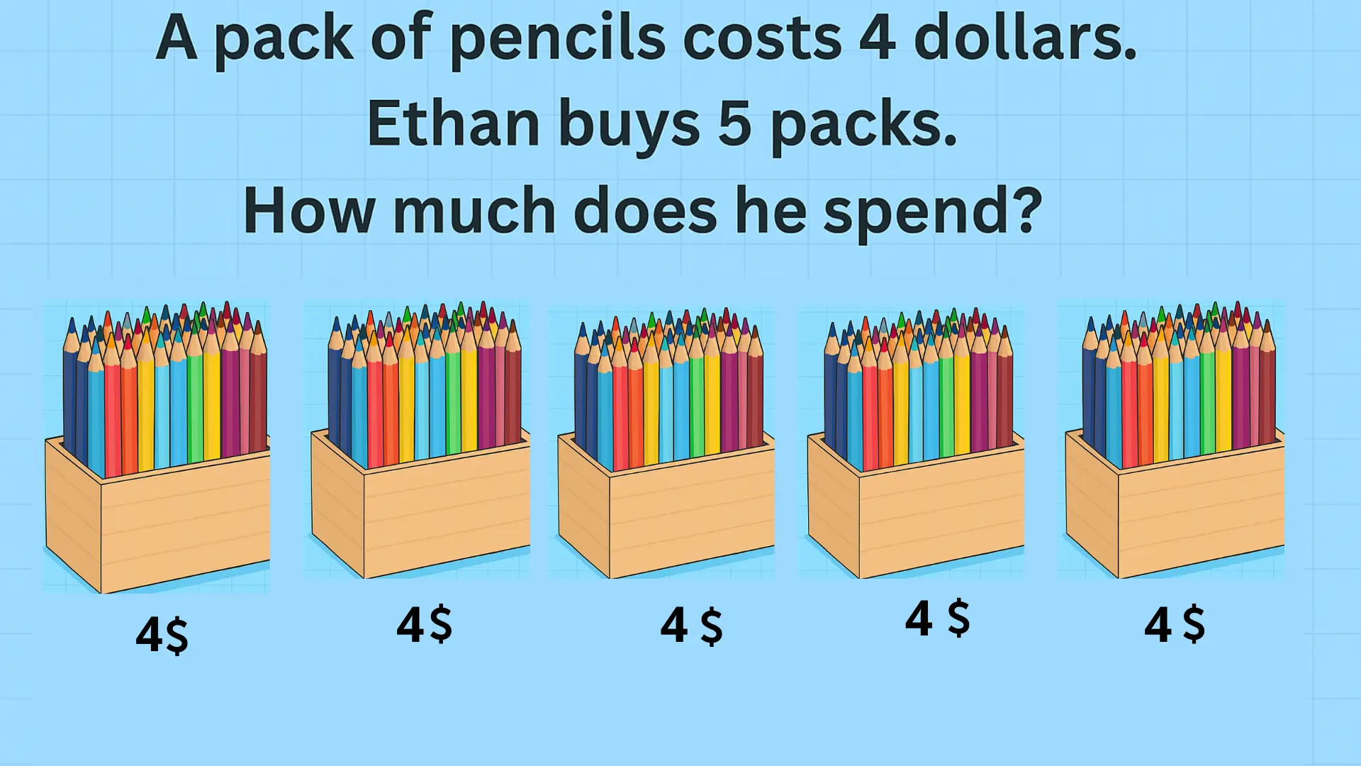 5th grade math word problems illustration showing five packs of pencils priced at 4 dollars each to help students compute total spending.”
