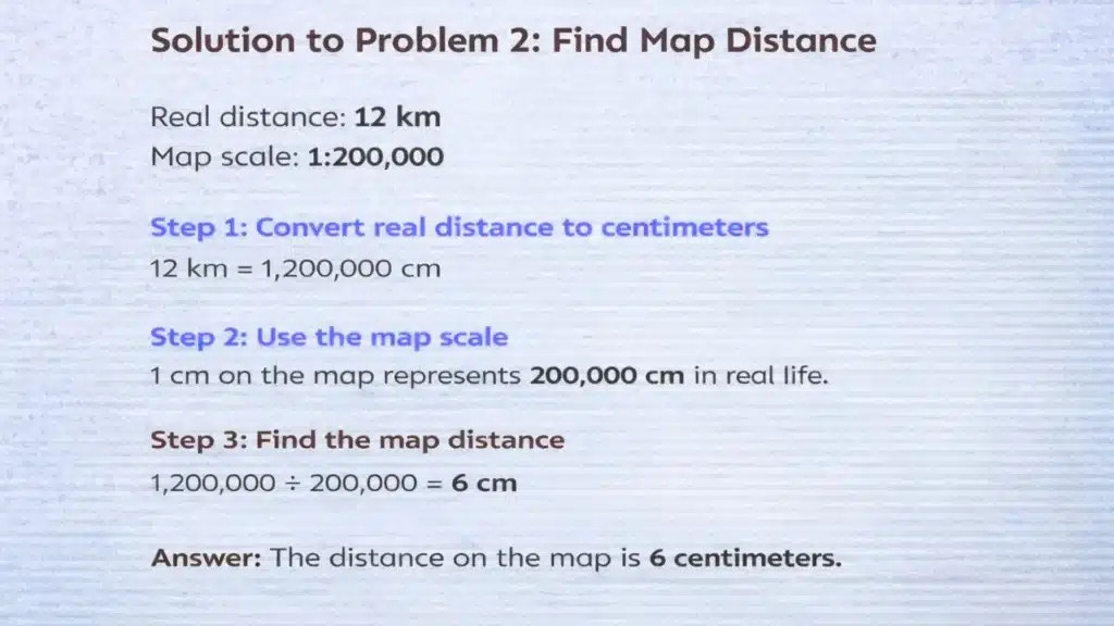 find map distance using scale example showing proportionality between real distance and map distance